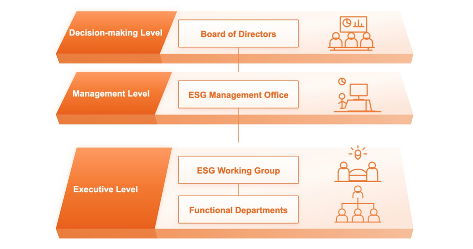 esg-1.png